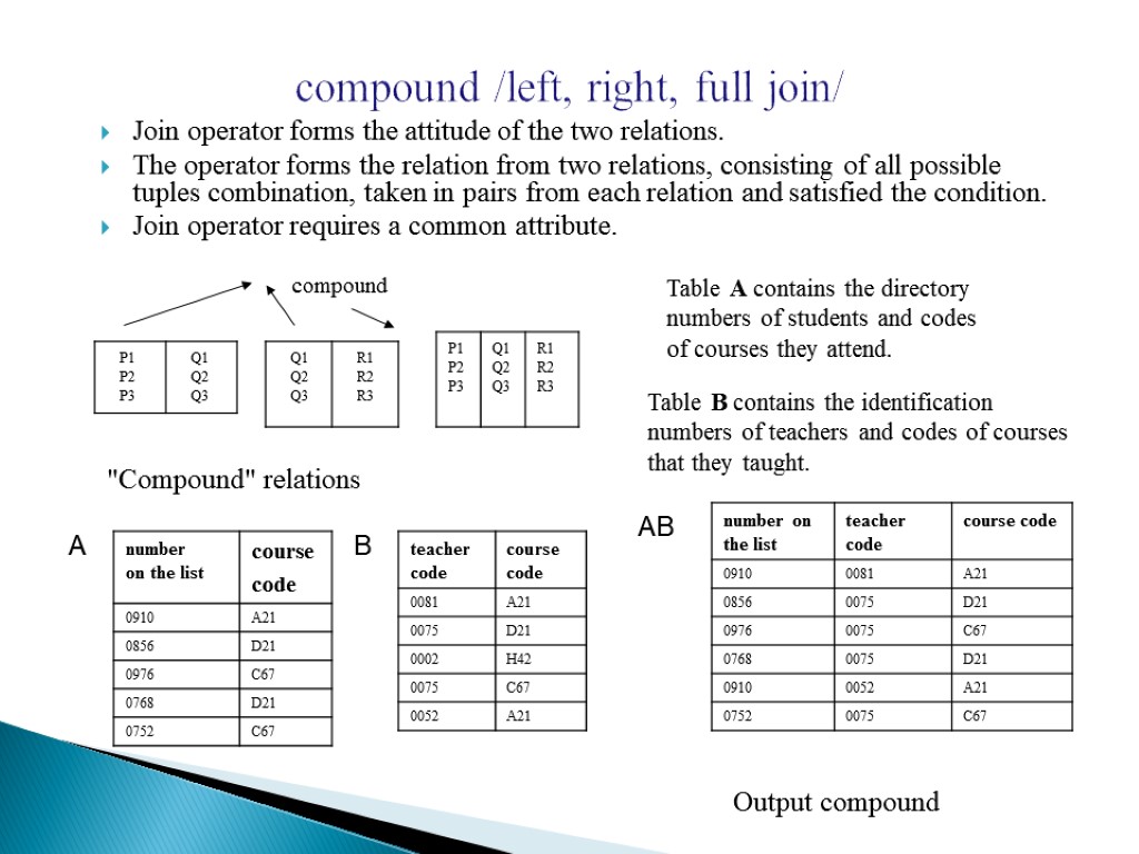 compound /left, right, full join/ Join operator forms the attitude of the two relations.